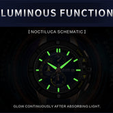 MEGIR Watches for Men Chronograph Fashion Luxury Sports Watches Silicone Strap Waterproof Calendar Quartz Man Clock Wristwatch-9